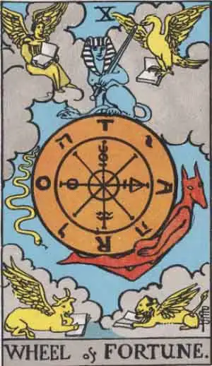 the-wheel-of-fortune
